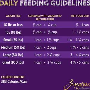 Zignature Duck Limited Ingredient Formula Canned Dog Food 13oz
